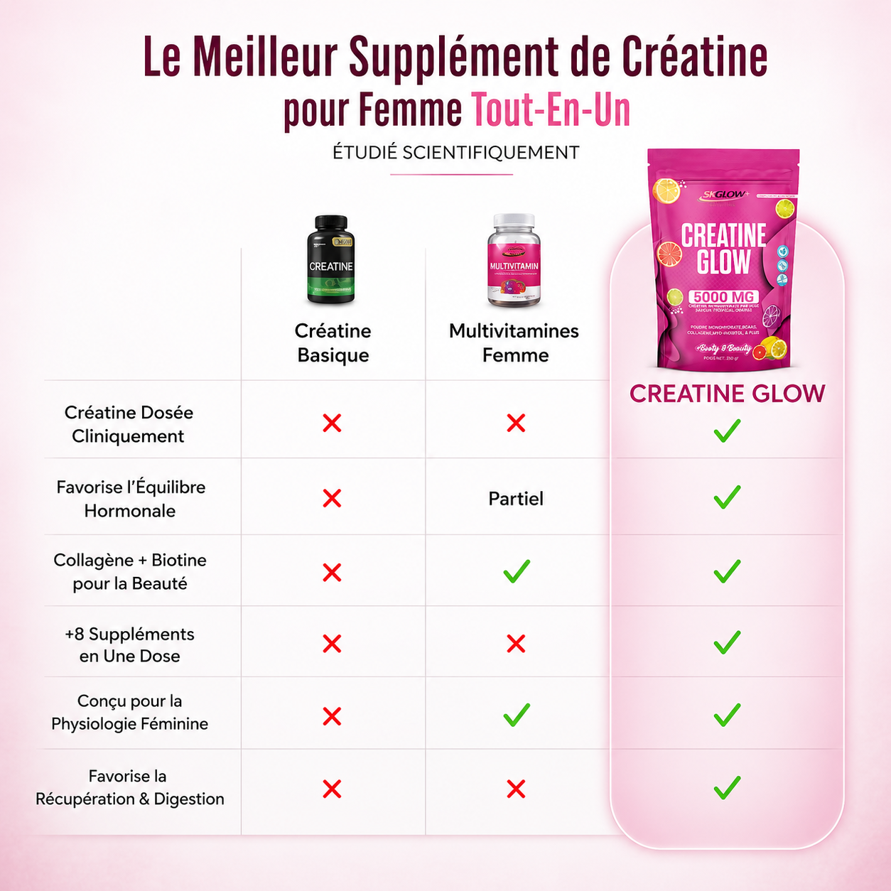 CreatineGlow Soutien musculaire • Énergie • Vitalité 1