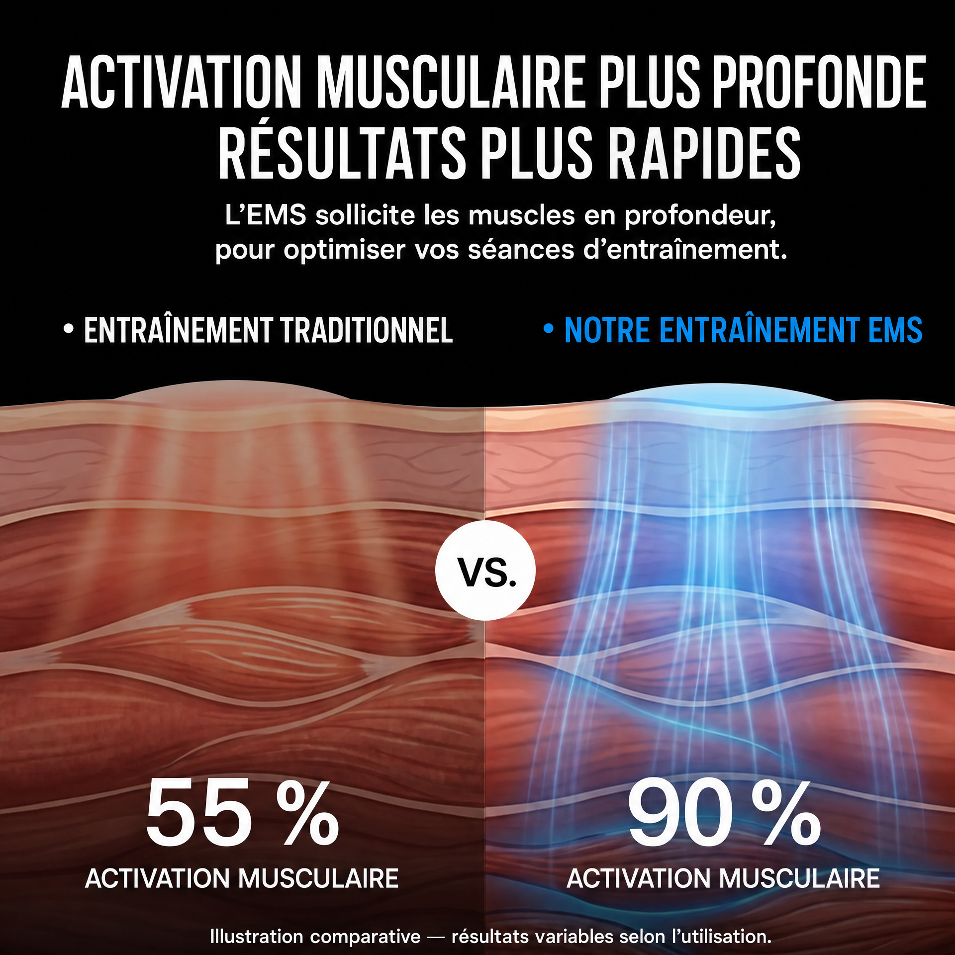 ShapePulse - Short de tonification