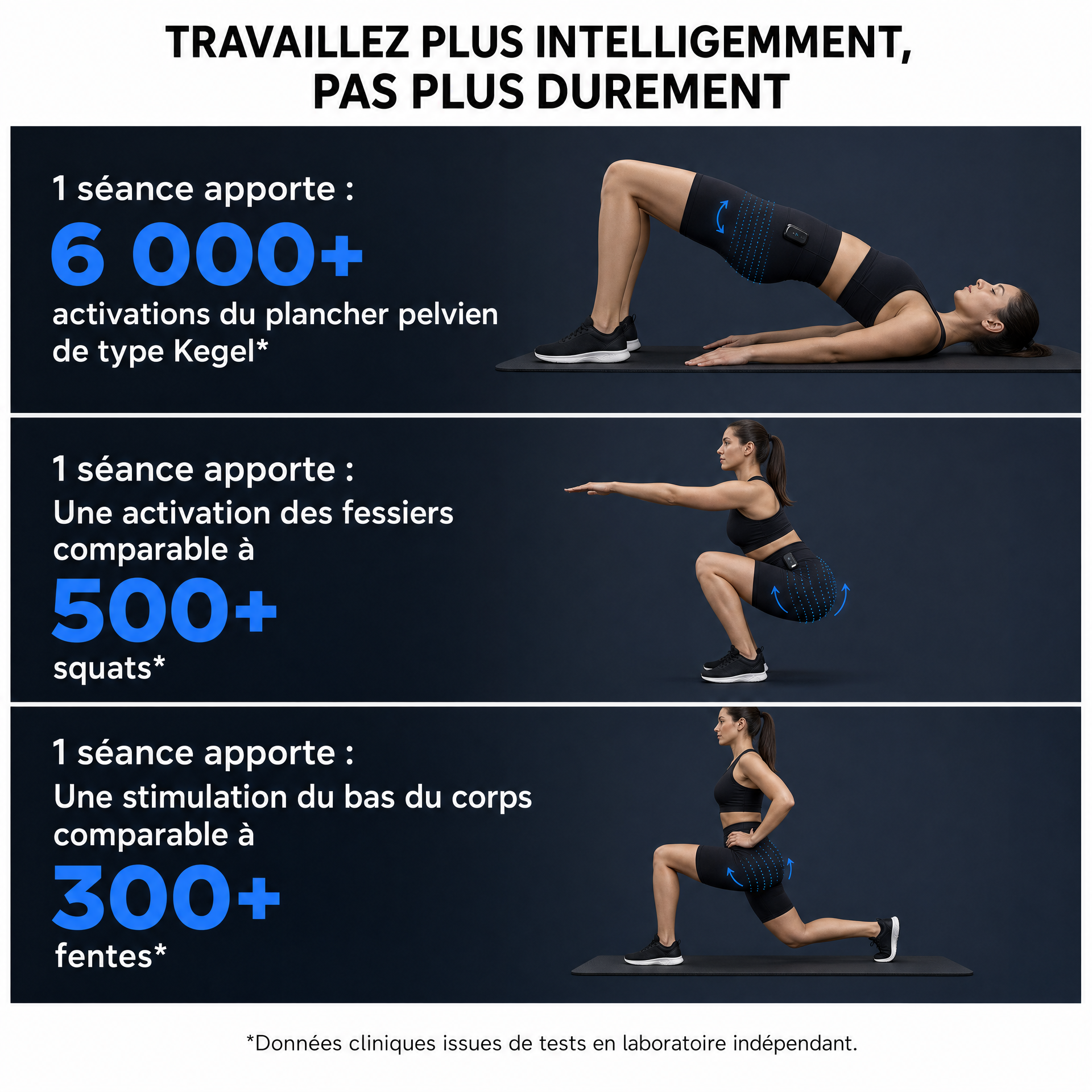 ShapePulse - Short de tonification